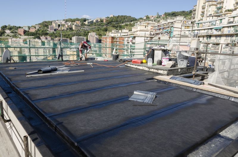 Sheet Roofing Installation